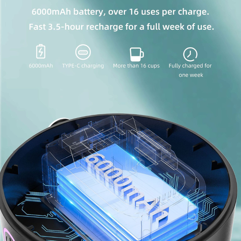 Portable Blender Plastic Juicer Cup Wholesale for Fruit Baby Food Travel Blender Juicer Cup